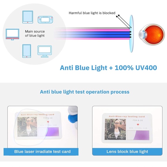 Blue Light Blocking Glasses Computer Reading/TV/Phones Black/Tortoise Shell Duo - Picture 5 of 5